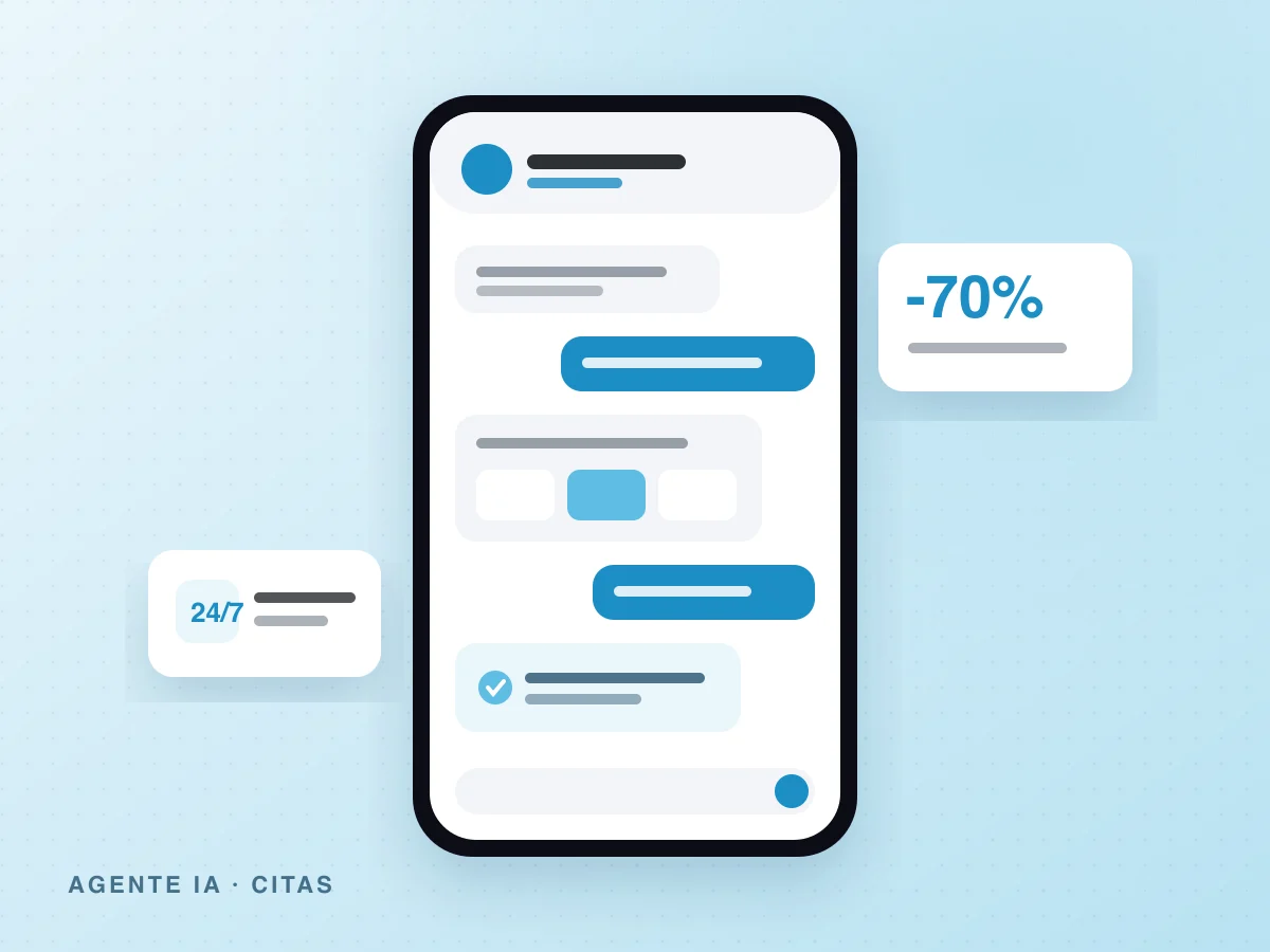 Proyecto para Clínica Dental Segura: Agente IA que gestiona las citas por WhatsApp 24/7